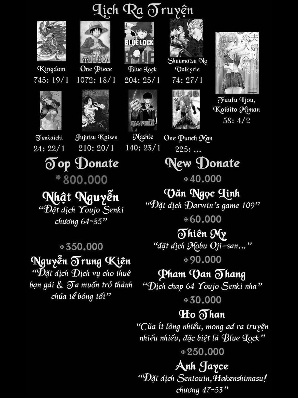 Truyện Tranh Trò Chơi Tiến Hóa - Darwin’s Game trang 5