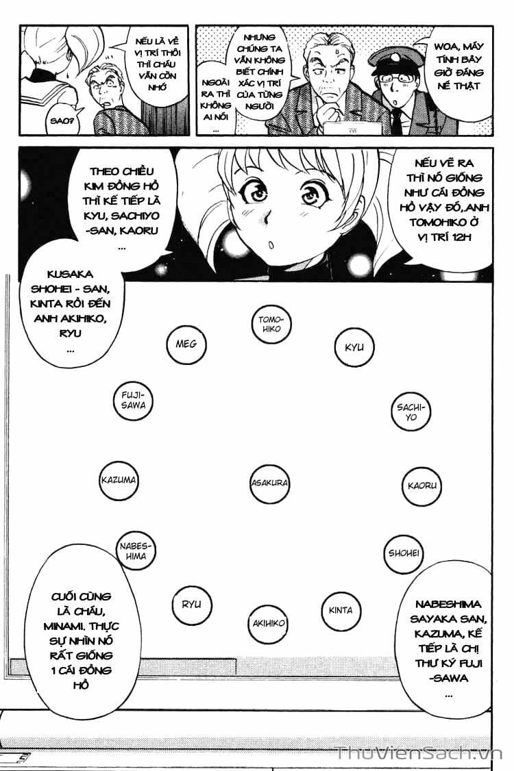 Trang 18 - Chap 43
