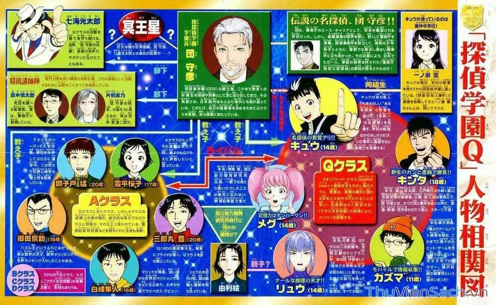 Truyện Tranh Học Viện Thám Tử Q - Detective Academy trang 6