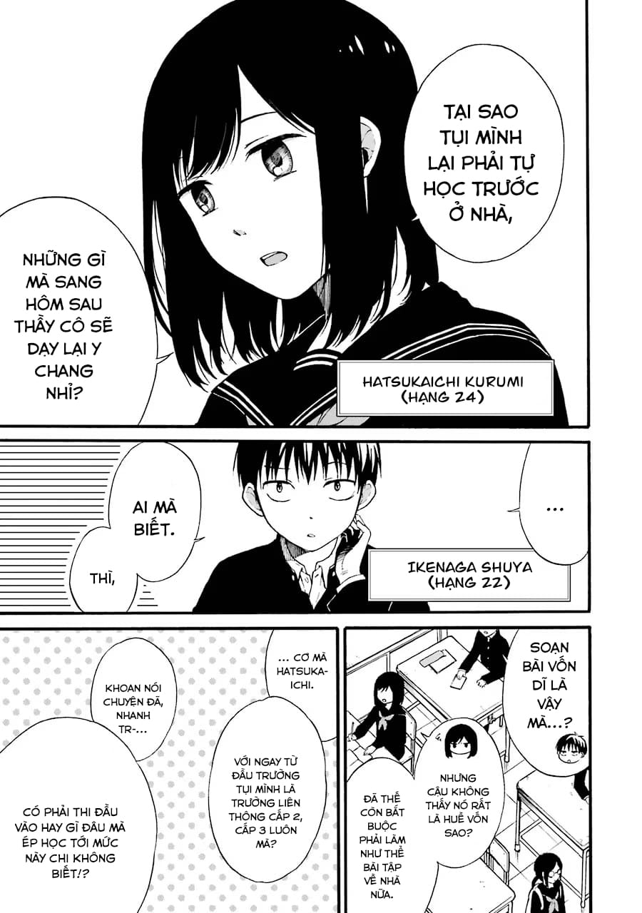 Trang 5 - Chap 1