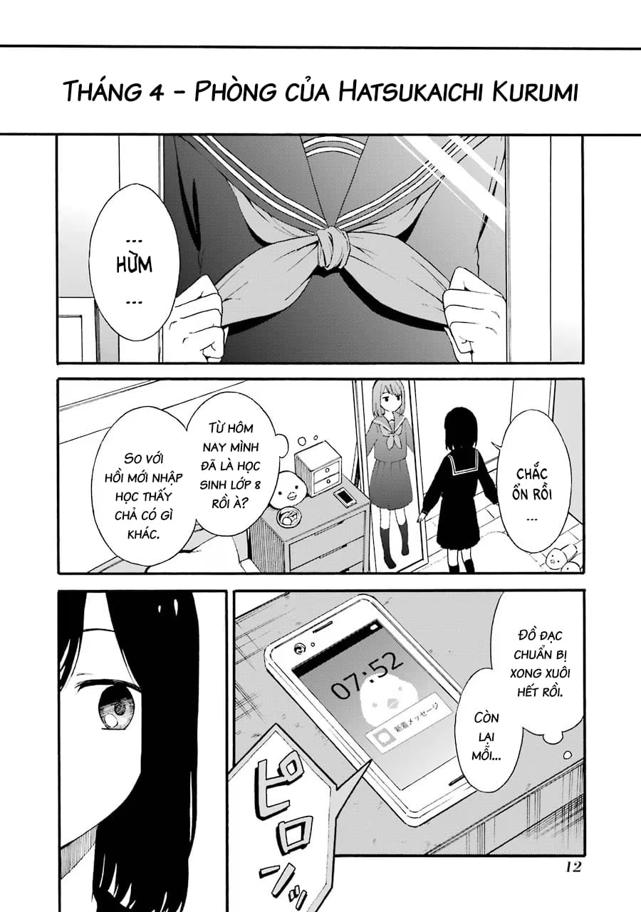 Trang 10 - Chap 1