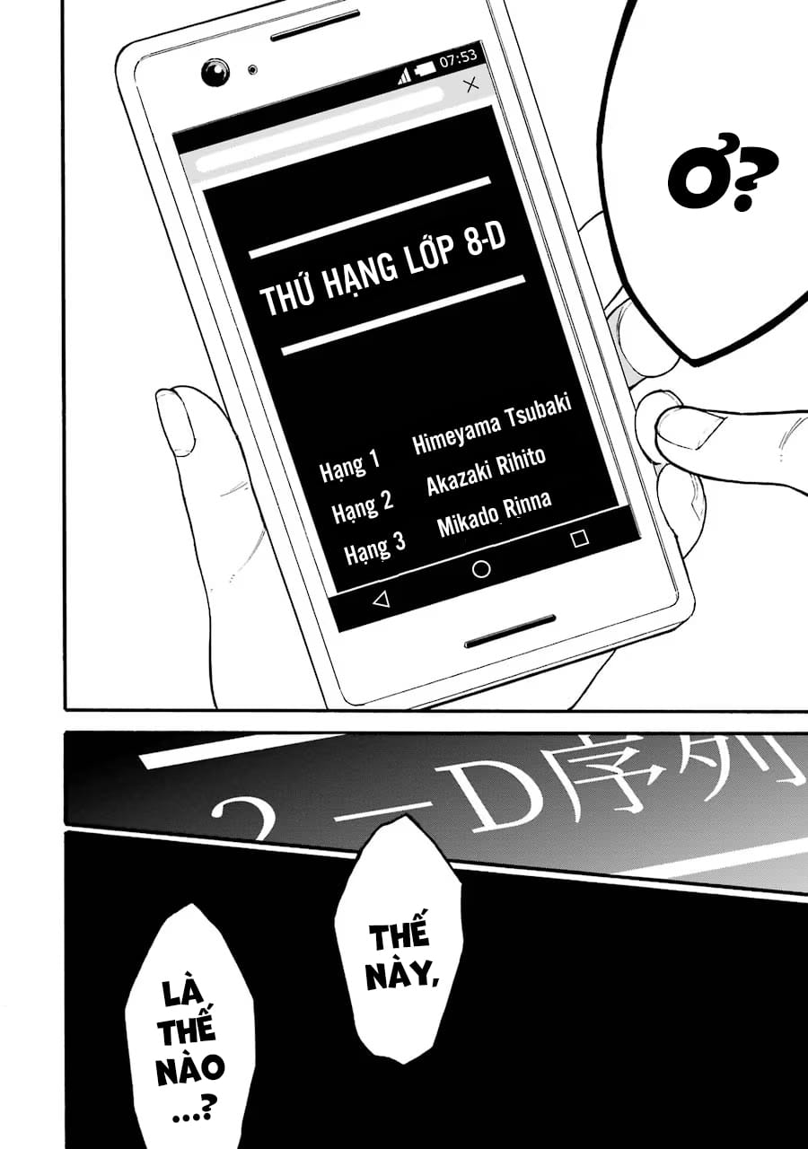 Trang 12 - Chap 1