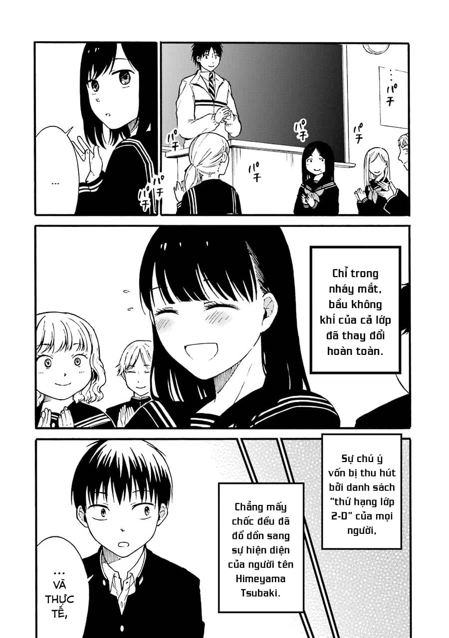 Trang 20 - Chap 1