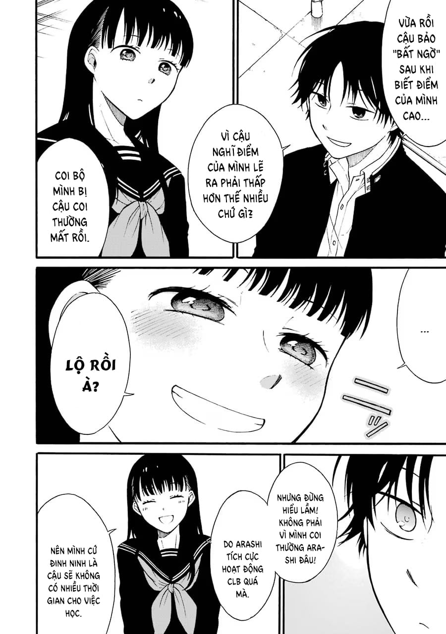 Trang 15 - Chap 9