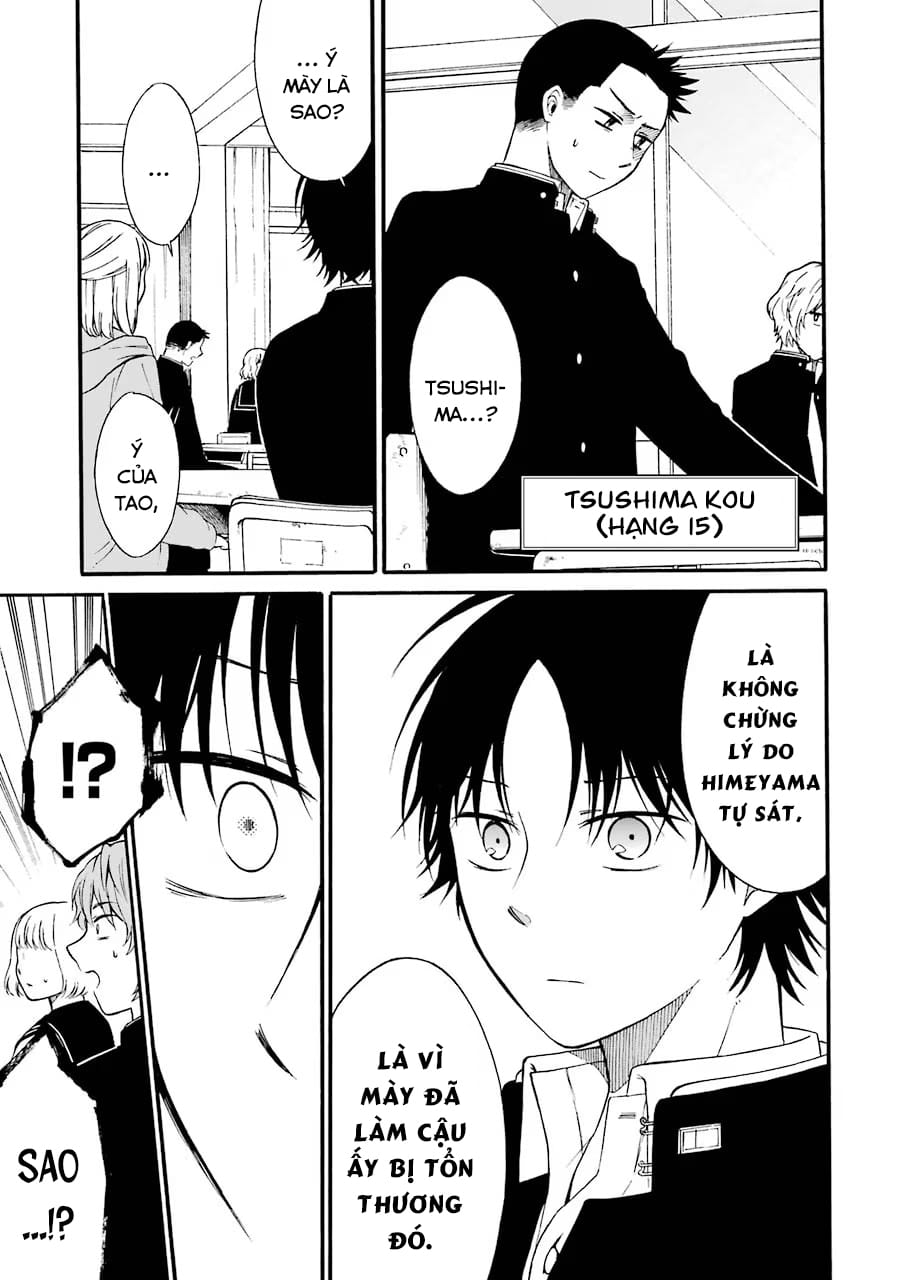 Trang 20 - Chap 9