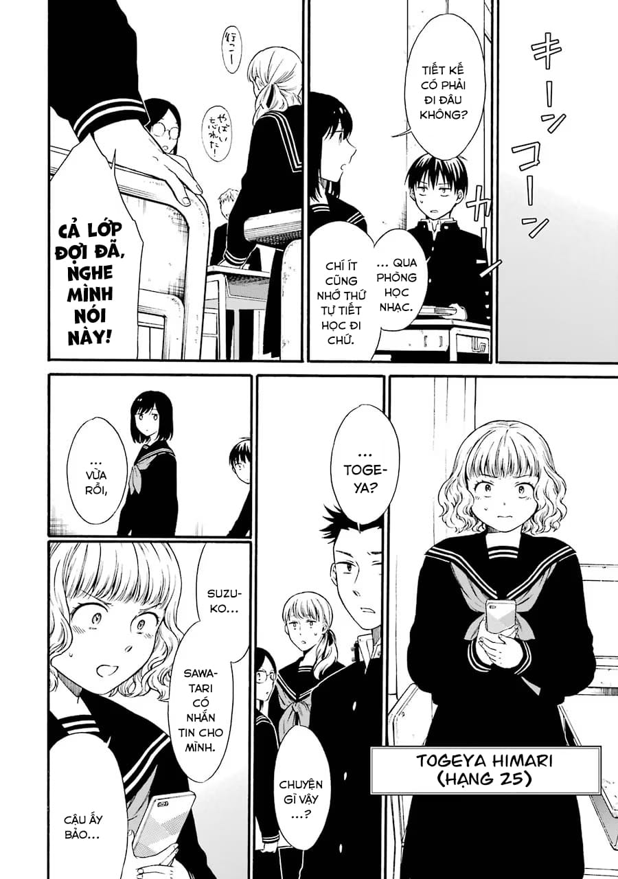 Trang 20 - Chap 14