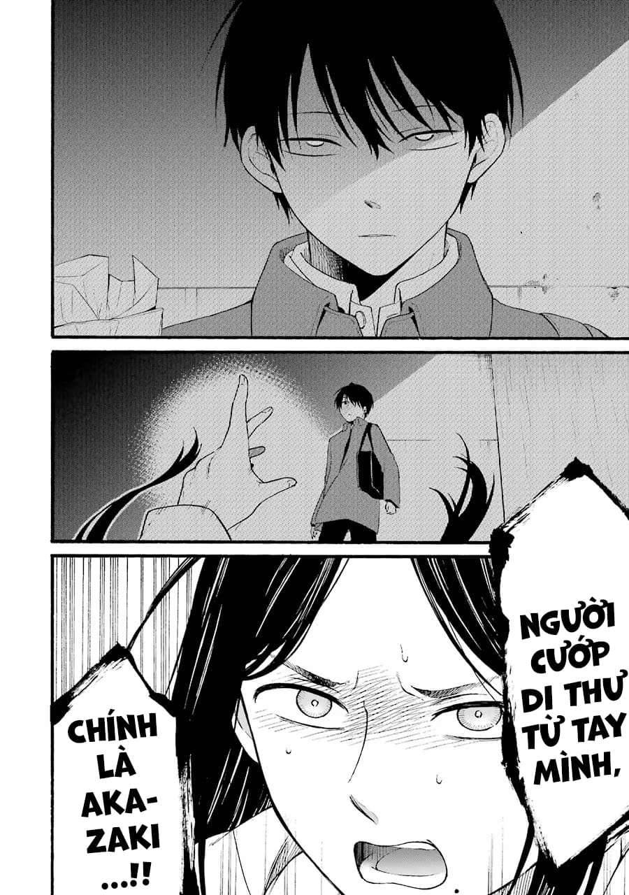 Trang 20 - Chap 20