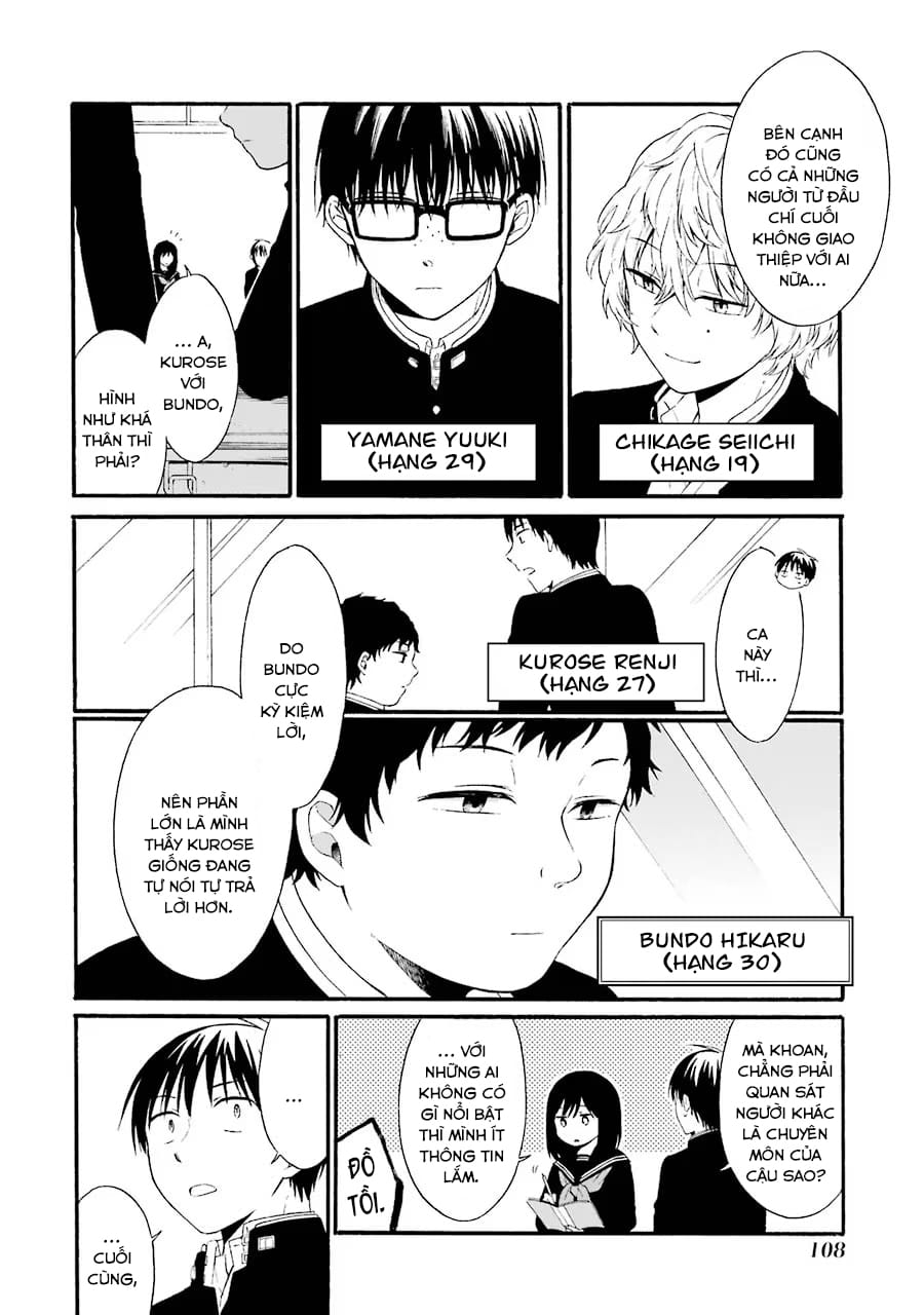 Trang 12 - Chap 26