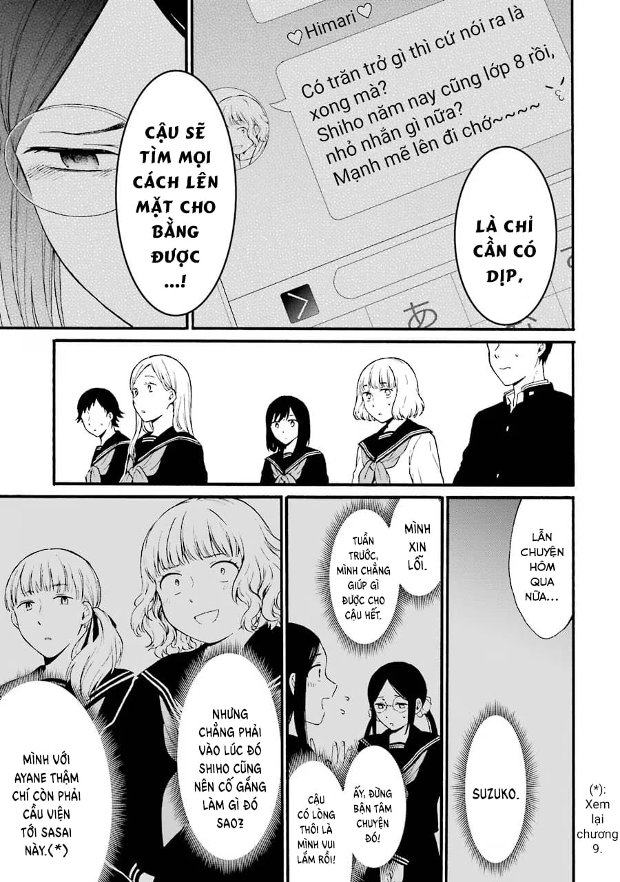 Trang 4 - Chap 29