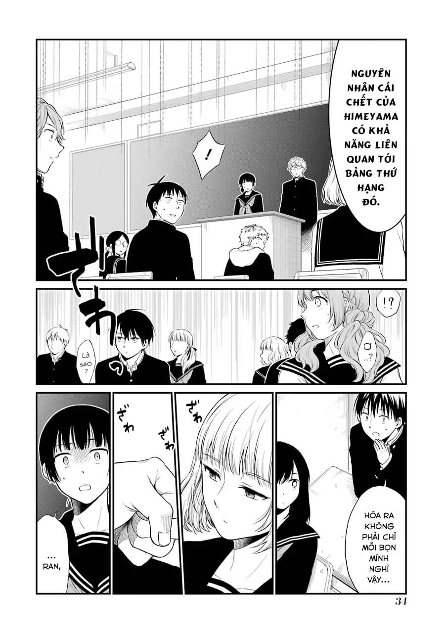 Trang 19 - Chap 32