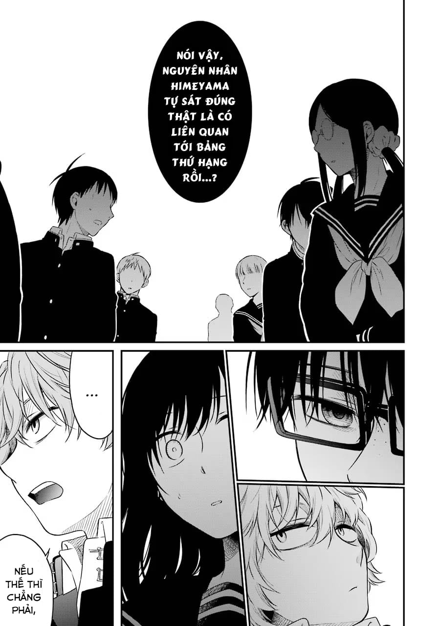 Trang 4 - Chap 36