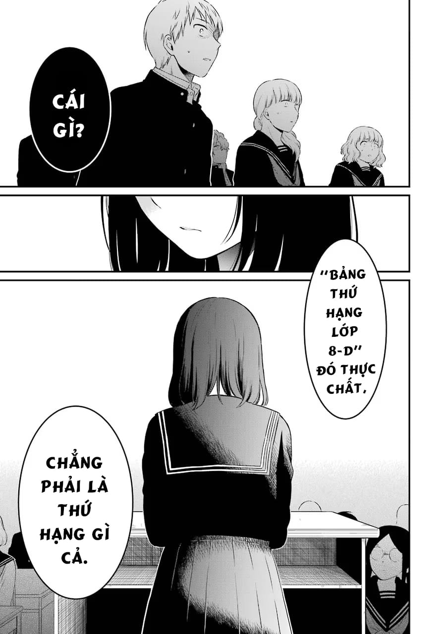 Trang 20 - Chap 38