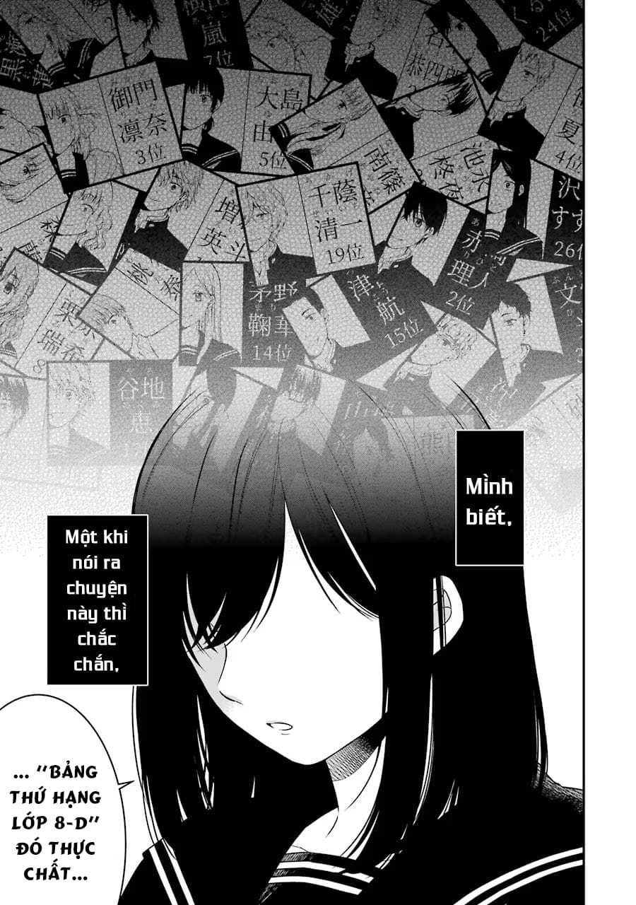 Trang 2 - Chap 39