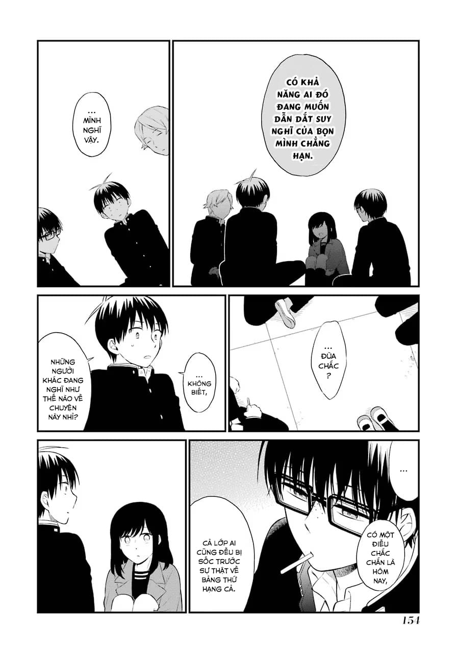 Trang 1 - Chap 48