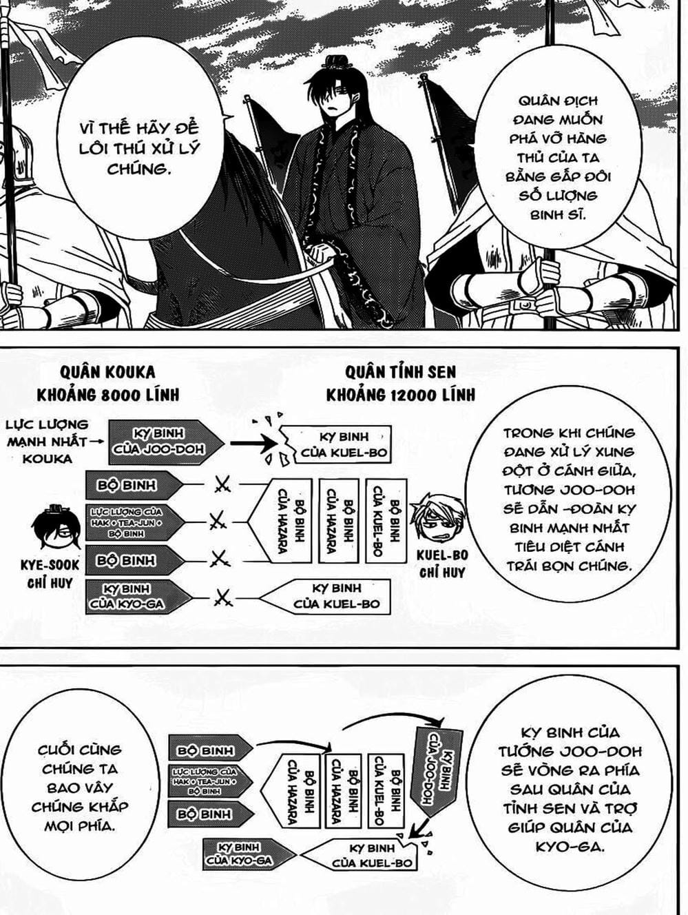 Truyện Tranh Đóa Hoa Bùng Cháy - Yona Of The Dawn trang 7