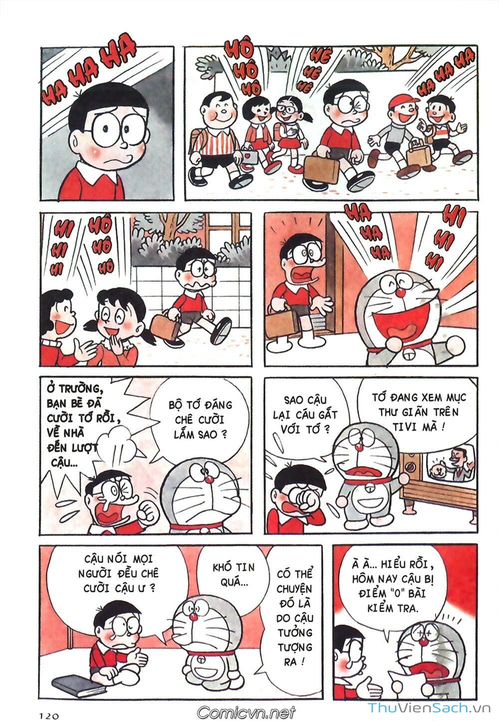 Trang 2 - Chap 15