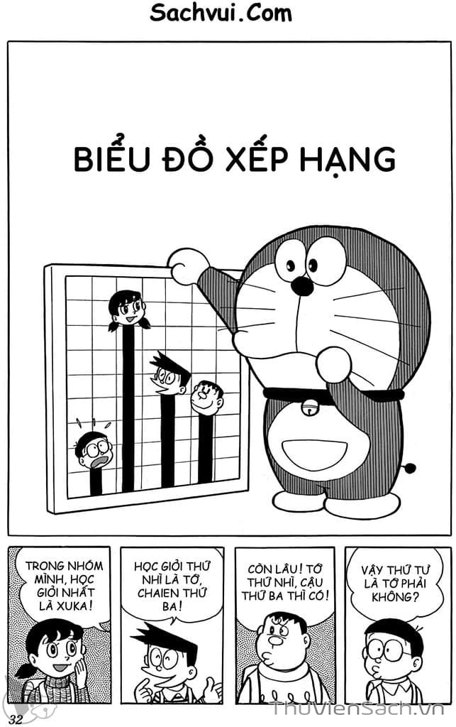 Truyện Tranh Doraemon: Truyện Ngắn Tuyển Tập trang 4