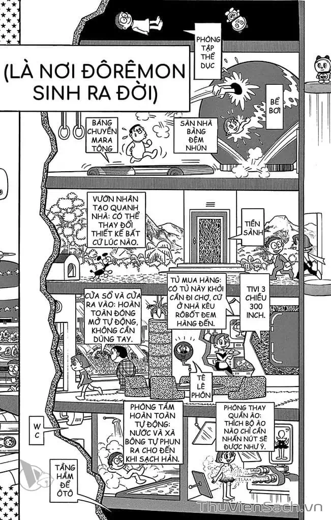 Truyện Tranh Doraemon: Truyện Ngắn Tuyển Tập trang 4