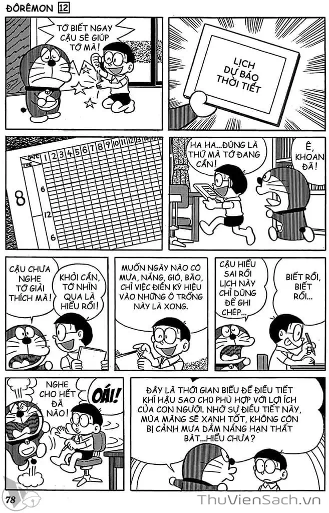 Truyện Tranh Doraemon: Truyện Ngắn Tuyển Tập trang 4