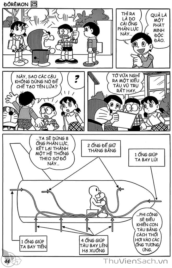 Truyện Tranh Doraemon: Truyện Ngắn Tuyển Tập trang 4
