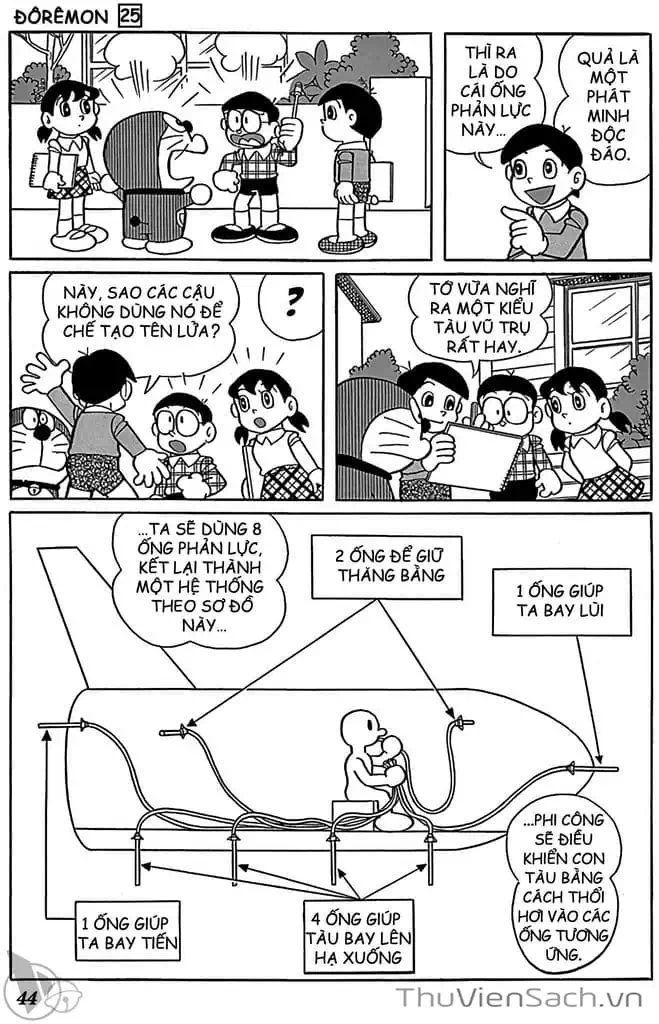 Truyện Tranh Doraemon: Truyện Ngắn Tuyển Tập trang 4