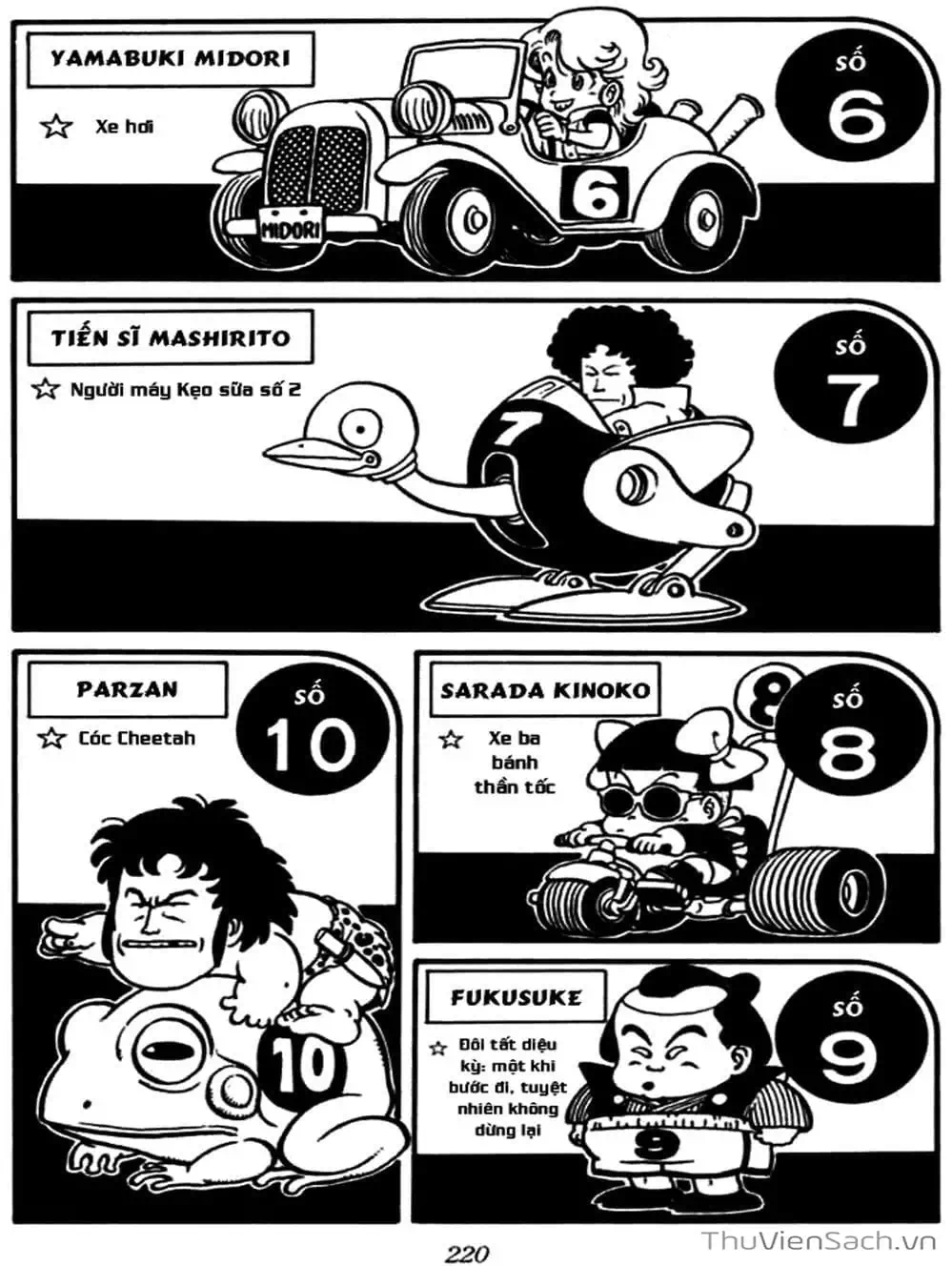 Truyện Tranh Tiến Sĩ Slump - Dr. Slump trang 4