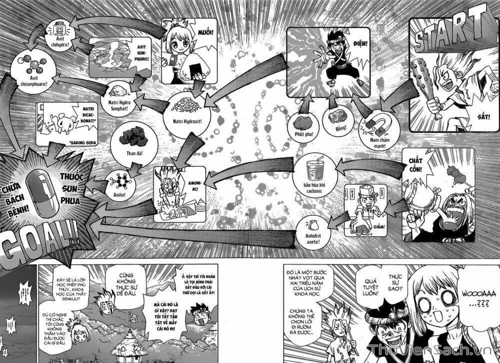 Truyện Tranh Dr. Stone - Hồi Sinh Thế Giới trang 374