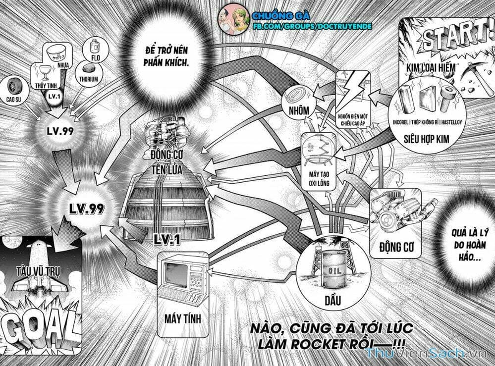 Truyện Tranh Dr. Stone - Hồi Sinh Thế Giới trang 3717