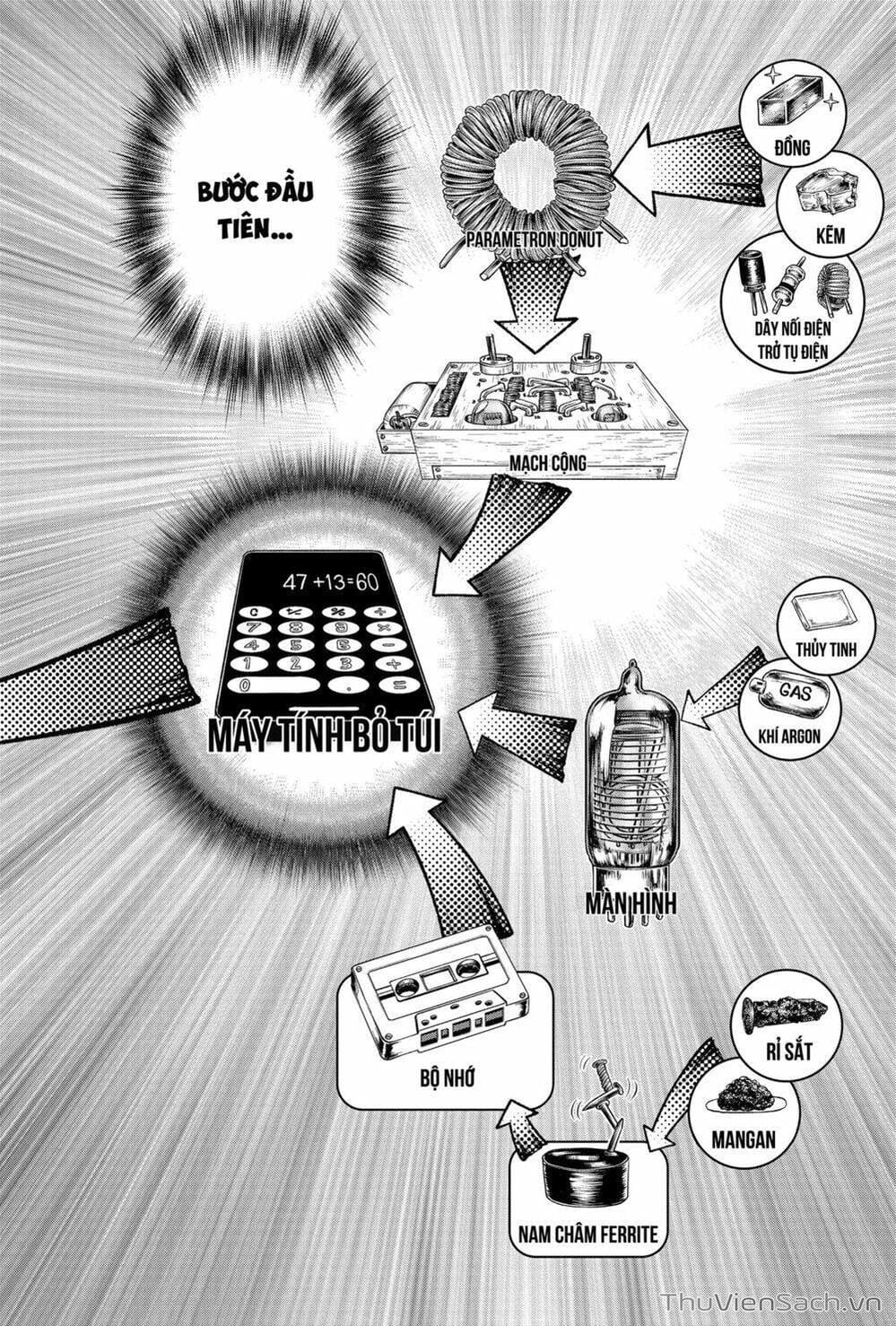 Truyện Tranh Dr. Stone - Hồi Sinh Thế Giới trang 3