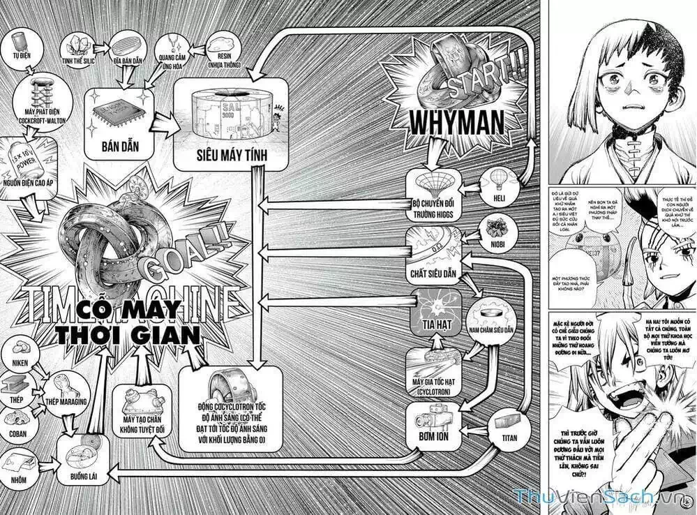 Truyện Tranh Dr. Stone - Hồi Sinh Thế Giới trang 3