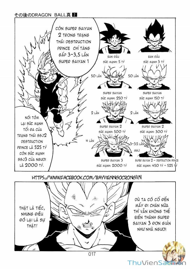 Truyện Tranh Hậu 7 Viên Ngọc Rồng - Dragon Ball After trang 3