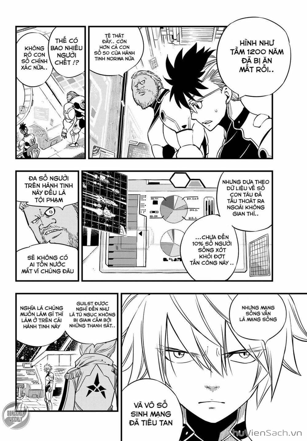 Truyện Tranh Hội Pháp Sư Và Thánh Thạch Rave trang 4