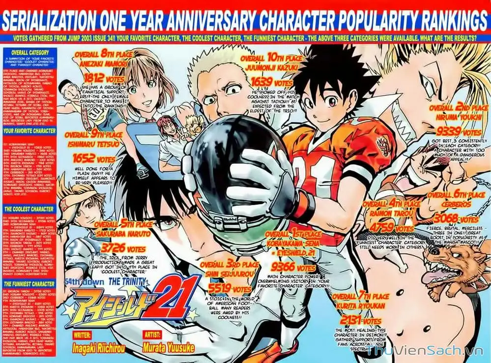 Truyện Tranh Lá Chắn Mắt - Eyeshield 21 trang 6