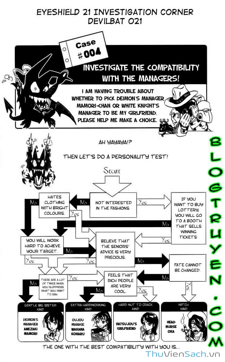 Truyện Tranh Lá Chắn Mắt - Eyeshield 21 trang 6