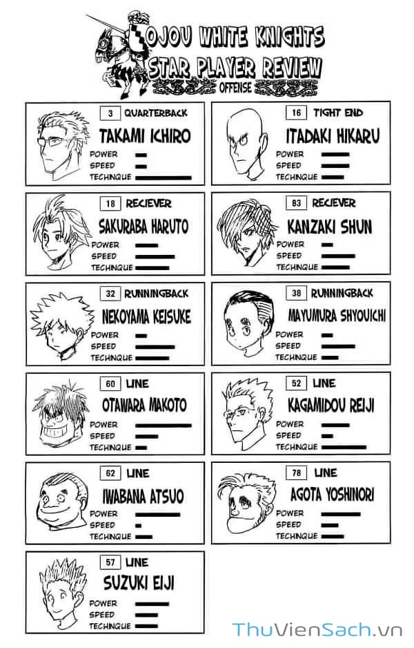 Truyện Tranh Lá Chắn Mắt - Eyeshield 21 trang 6