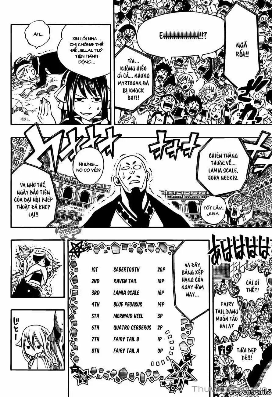 Truyện Tranh Hội Pháp Sư - Fairy Tail trang 2
