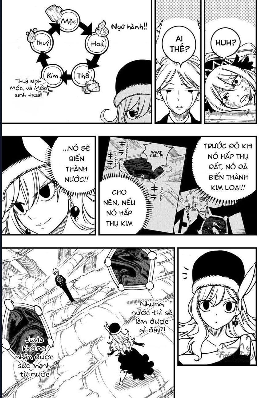 Truyện Tranh Fairy Tail - Hội Pháp Sư Nhiệm Vụ Trăm Năm trang 2