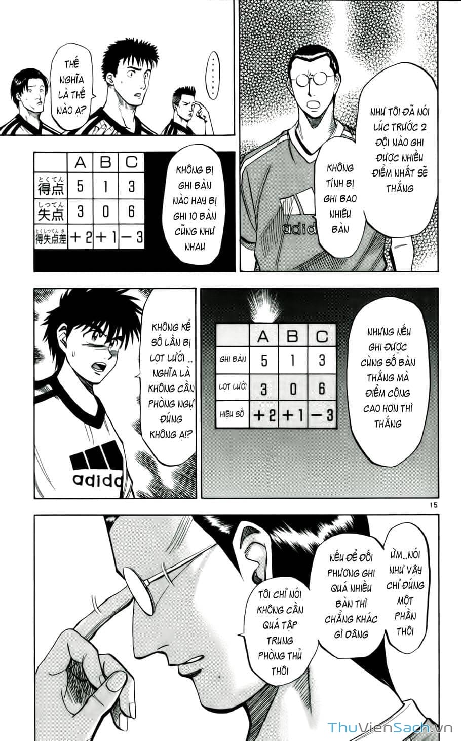 Truyện Tranh Vũ Điệu Trên Sân Cỏ - Fantasista trang 2