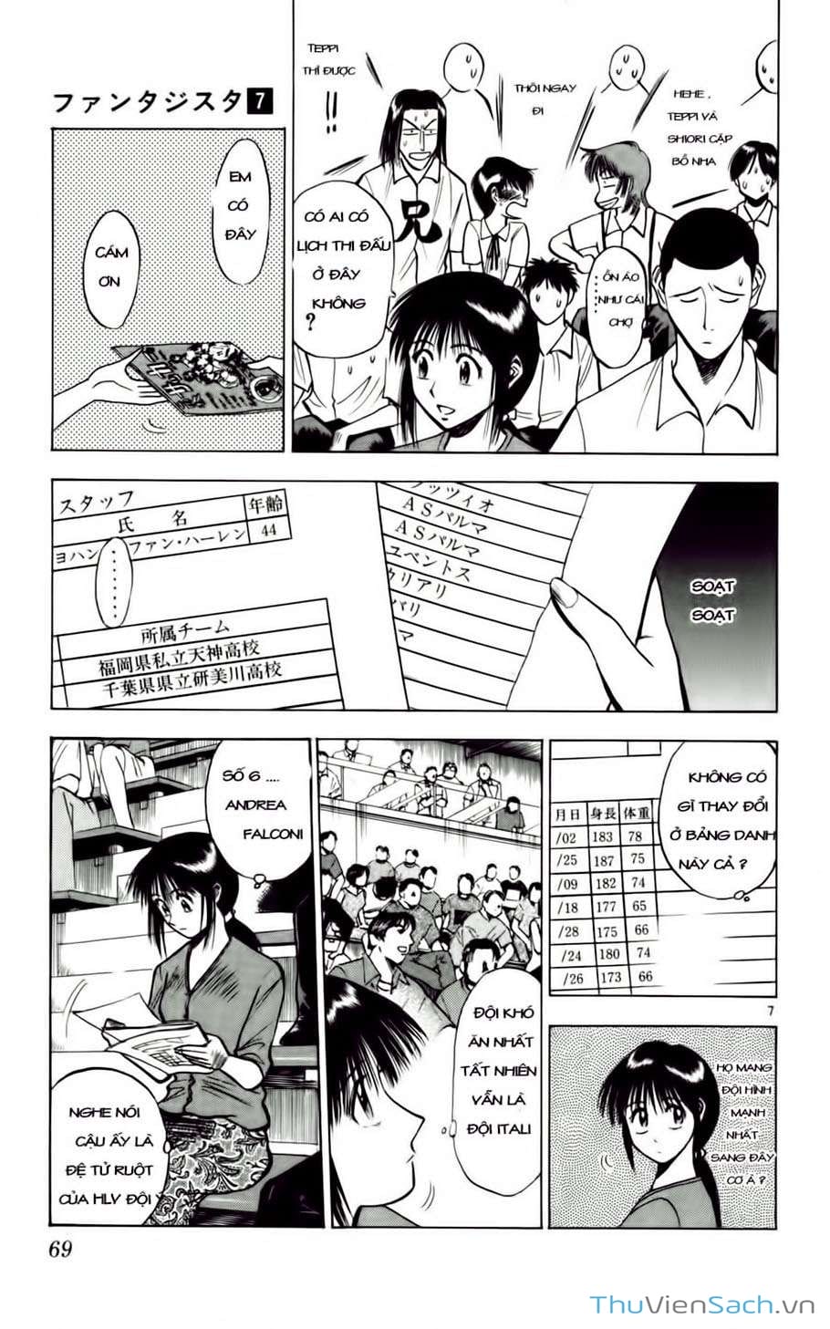 Truyện Tranh Vũ Điệu Trên Sân Cỏ - Fantasista trang 2