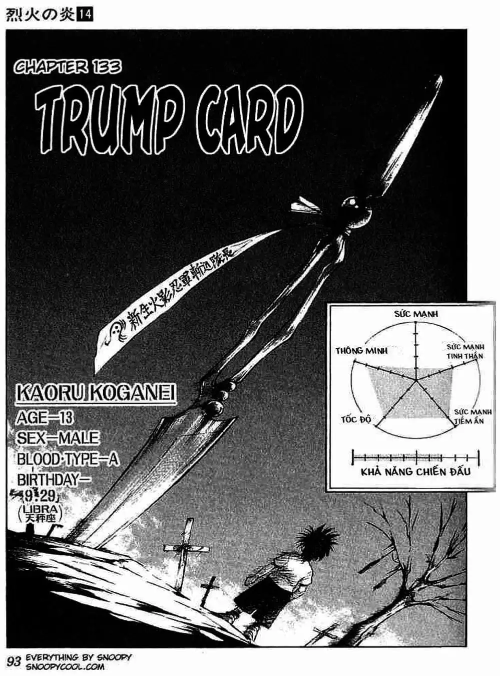 Truyện Tranh Ngọn Lửa Recca - Flame Of Recca trang 9