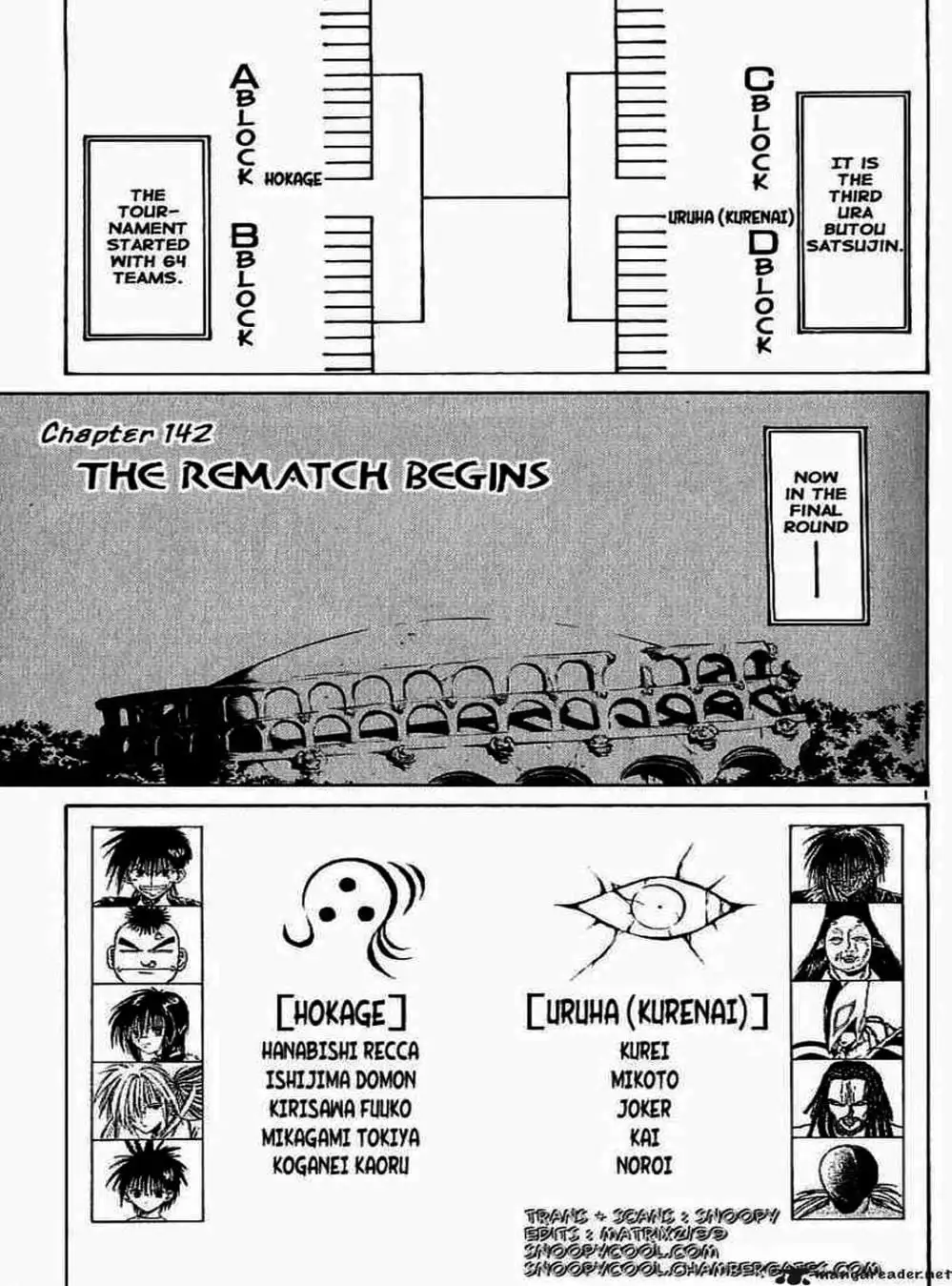 Truyện Tranh Ngọn Lửa Recca - Flame Of Recca trang 9