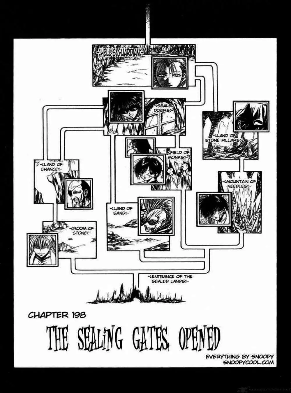 Truyện Tranh Ngọn Lửa Recca - Flame Of Recca trang 9