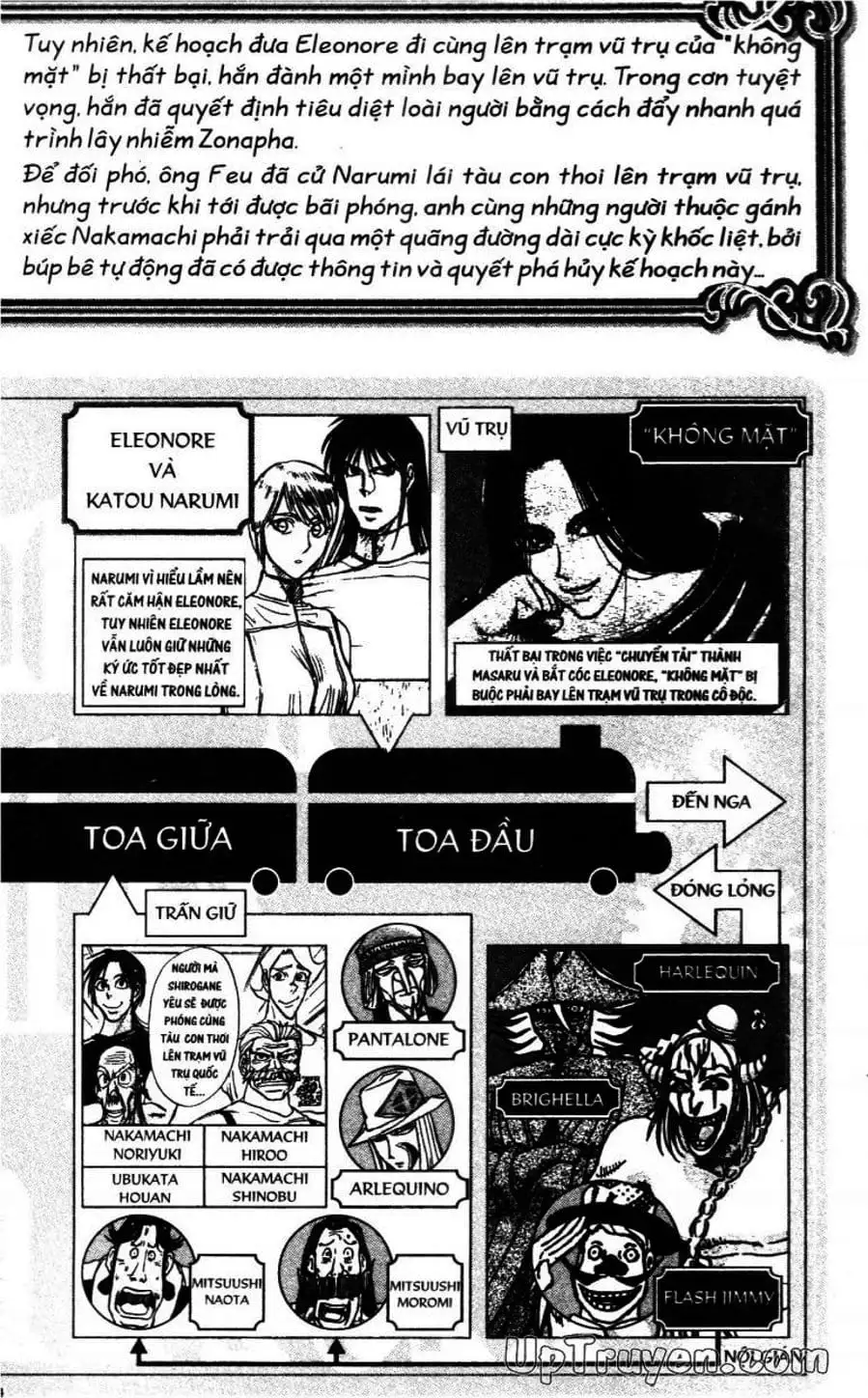 Truyện Tranh Gánh Xiếc Quái Dị - Karakuri Circus trang 5