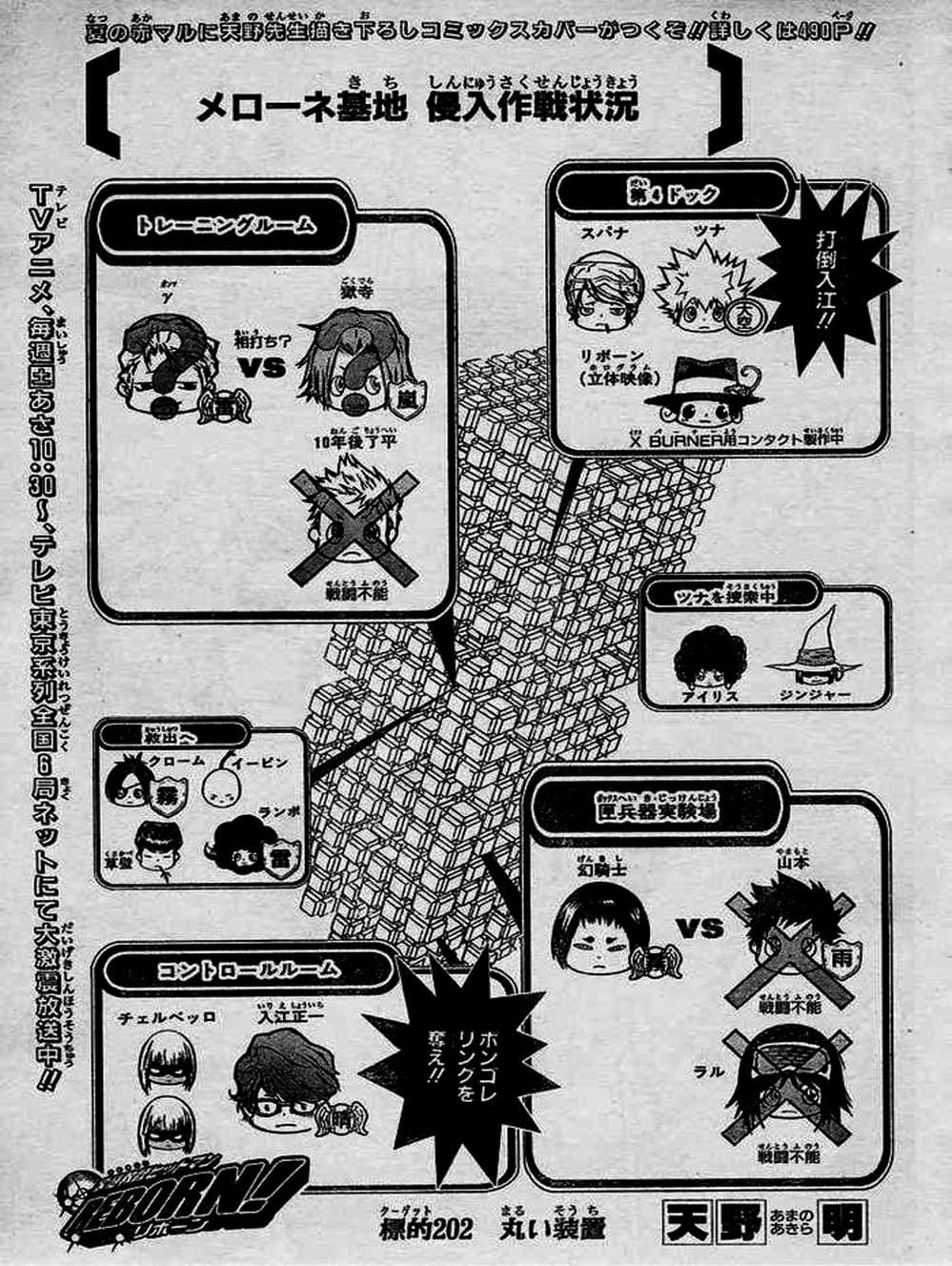 Truyện Tranh Gia Sư Hitman Reborn trang 6