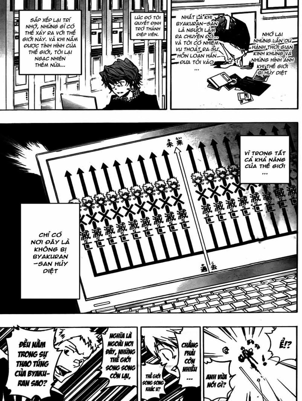 Truyện Tranh Gia Sư Hitman Reborn trang 6