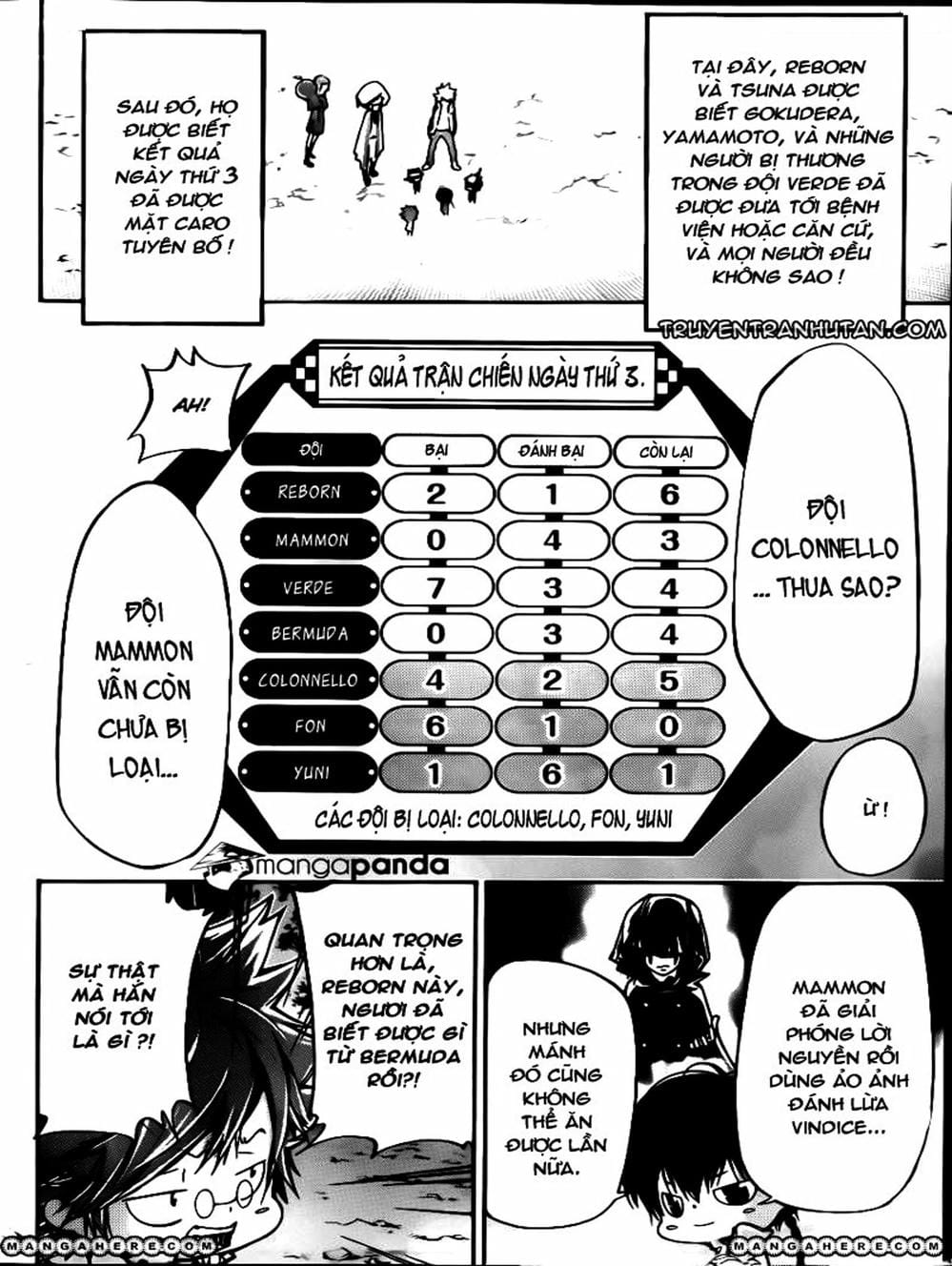 Truyện Tranh Gia Sư Hitman Reborn trang 6