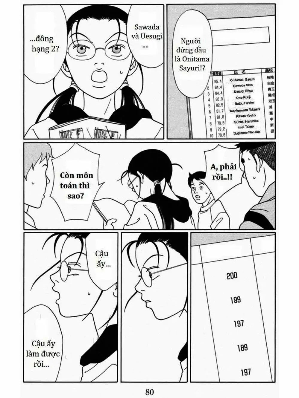 Truyện Tranh Cô Giáo Găng Tơ - Gokusen trang 6