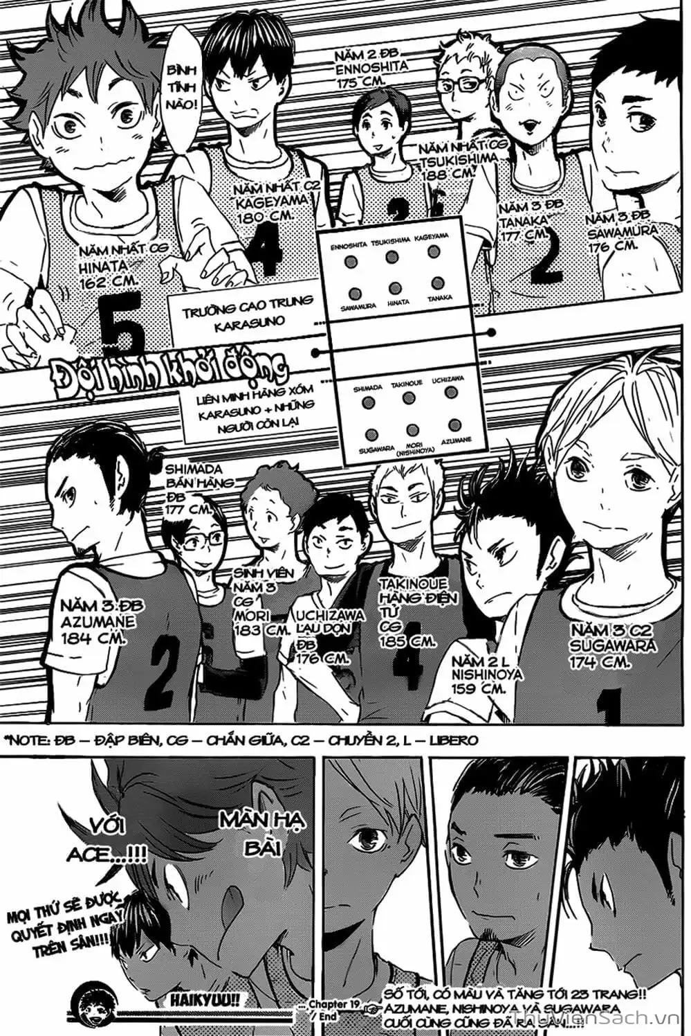 Truyện Tranh Vua Bóng Chuyền Haikyuu trang 6