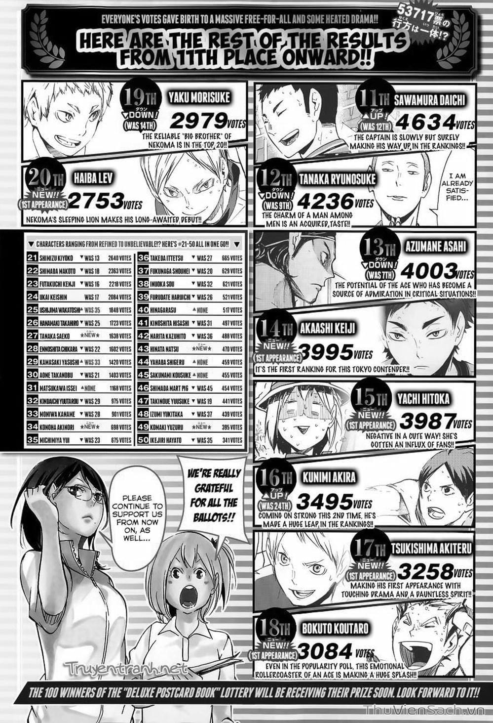 Truyện Tranh Vua Bóng Chuyền Haikyuu trang 6