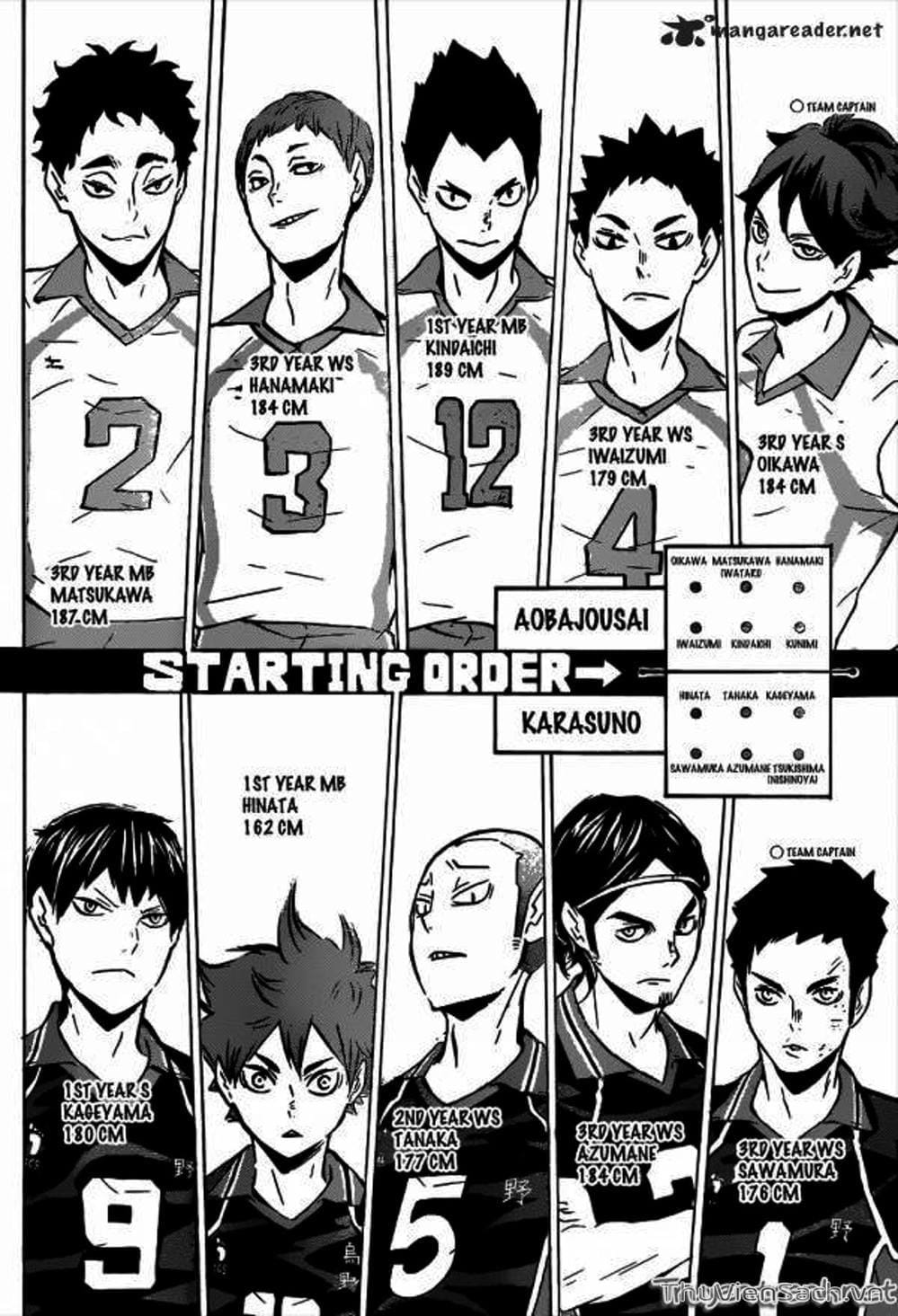 Truyện Tranh Vua Bóng Chuyền Haikyuu trang 6